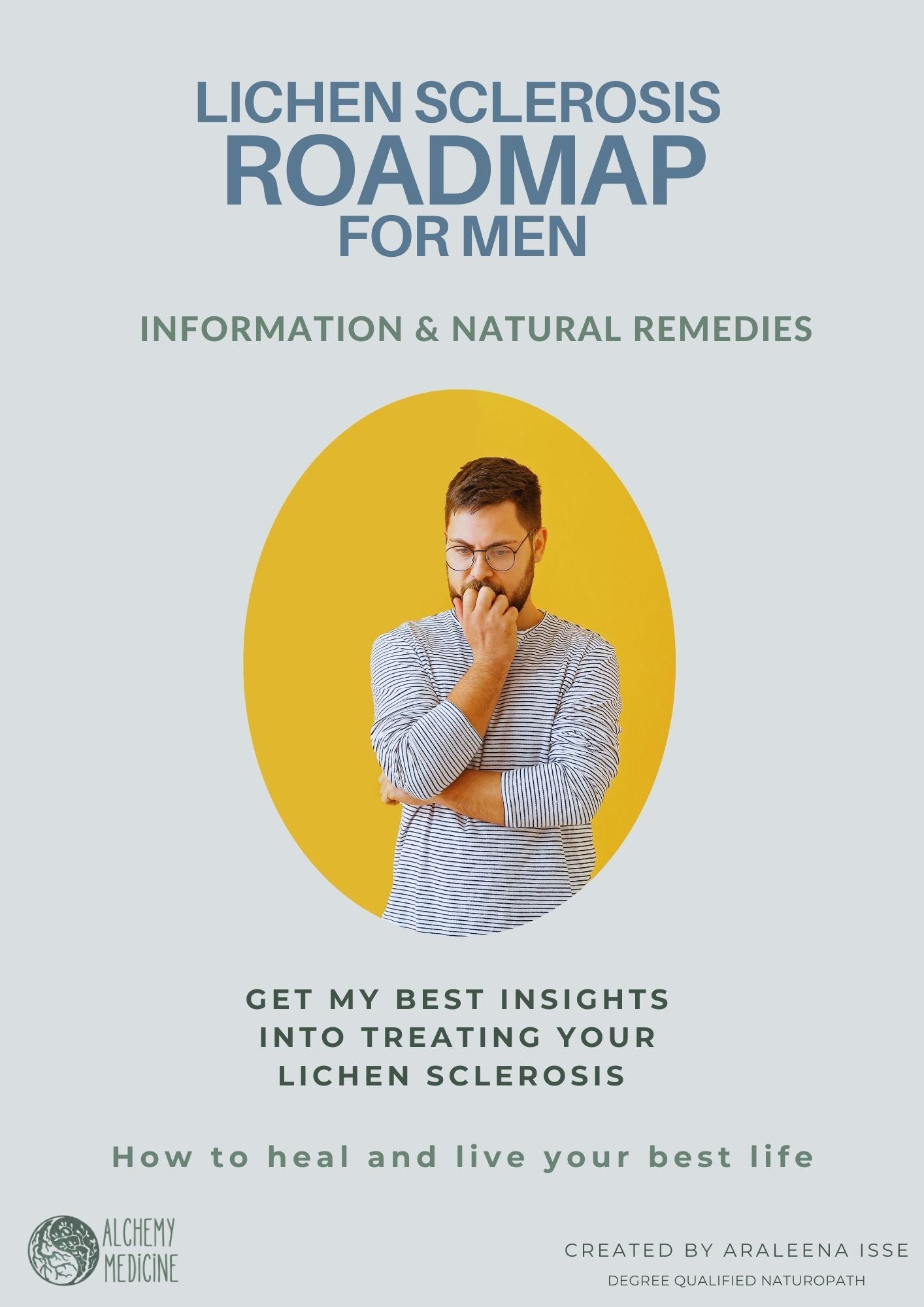 Lichen sclerosus roadmap for men outlining natural steps for healing from Lichen sclerosis