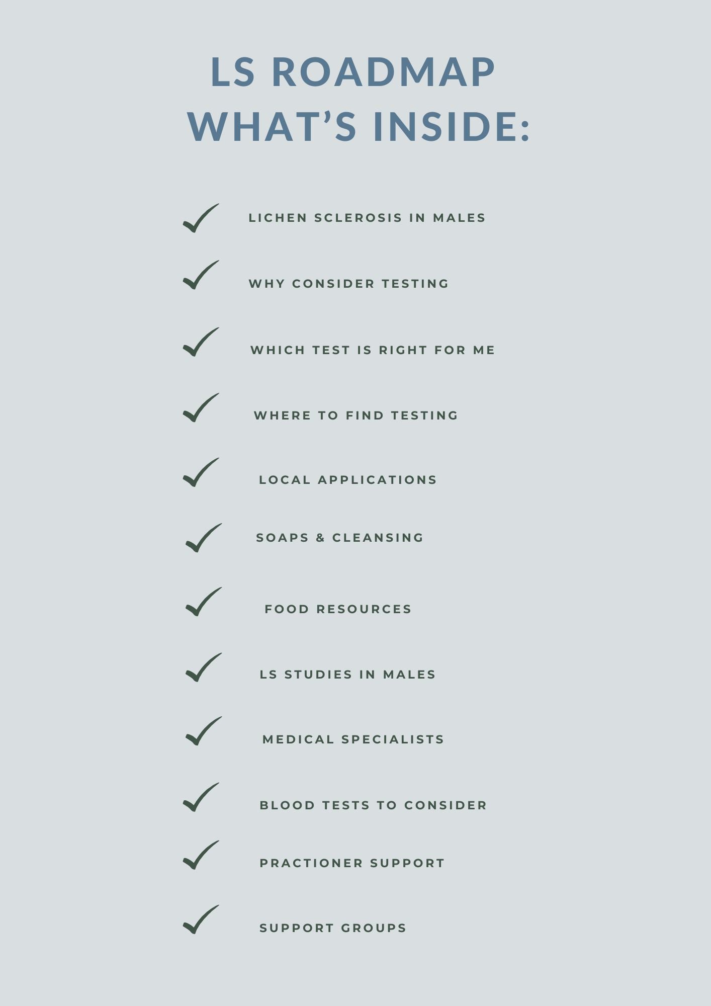 Lichen sclerosis roadmap for men - a list of everything included