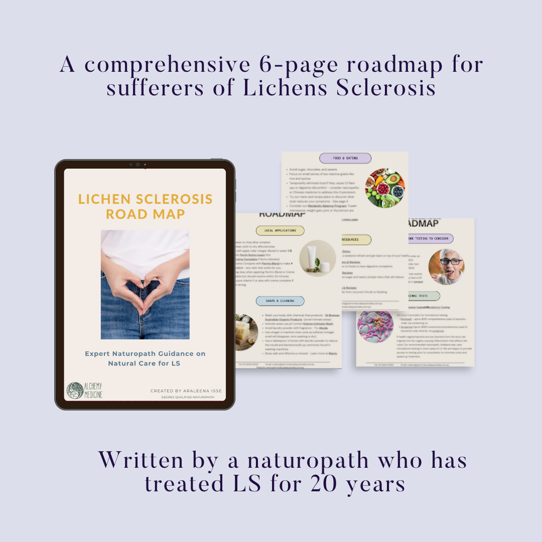 Lichen Sclerosis Roadmap