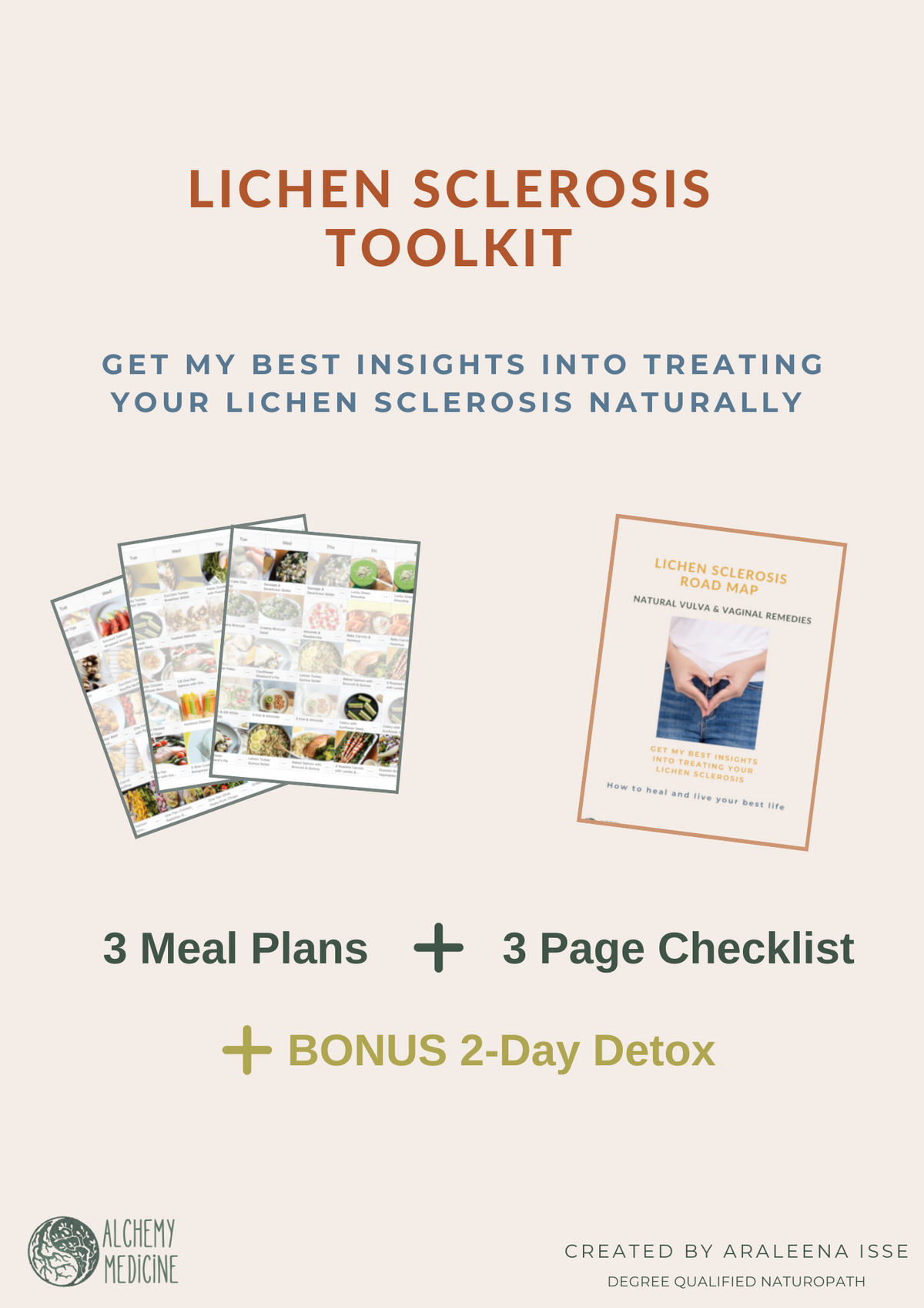 Promotional image for Lichen Sclerosis Toolkit, featuring text and icons related to meal plans, checklists, and a bonus 2-day detox, against a white background.
