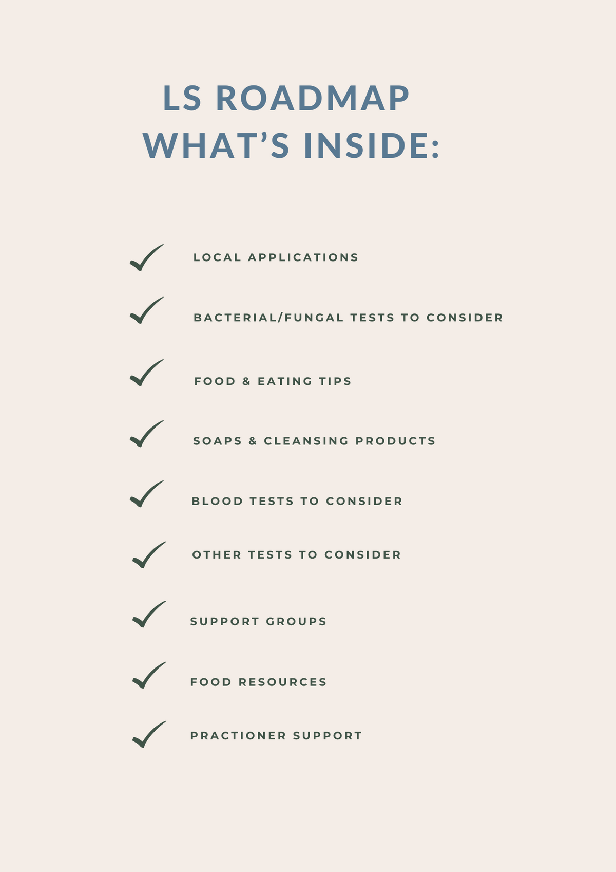 Lichens sclerosis roadmap - list of everything included with the product 
