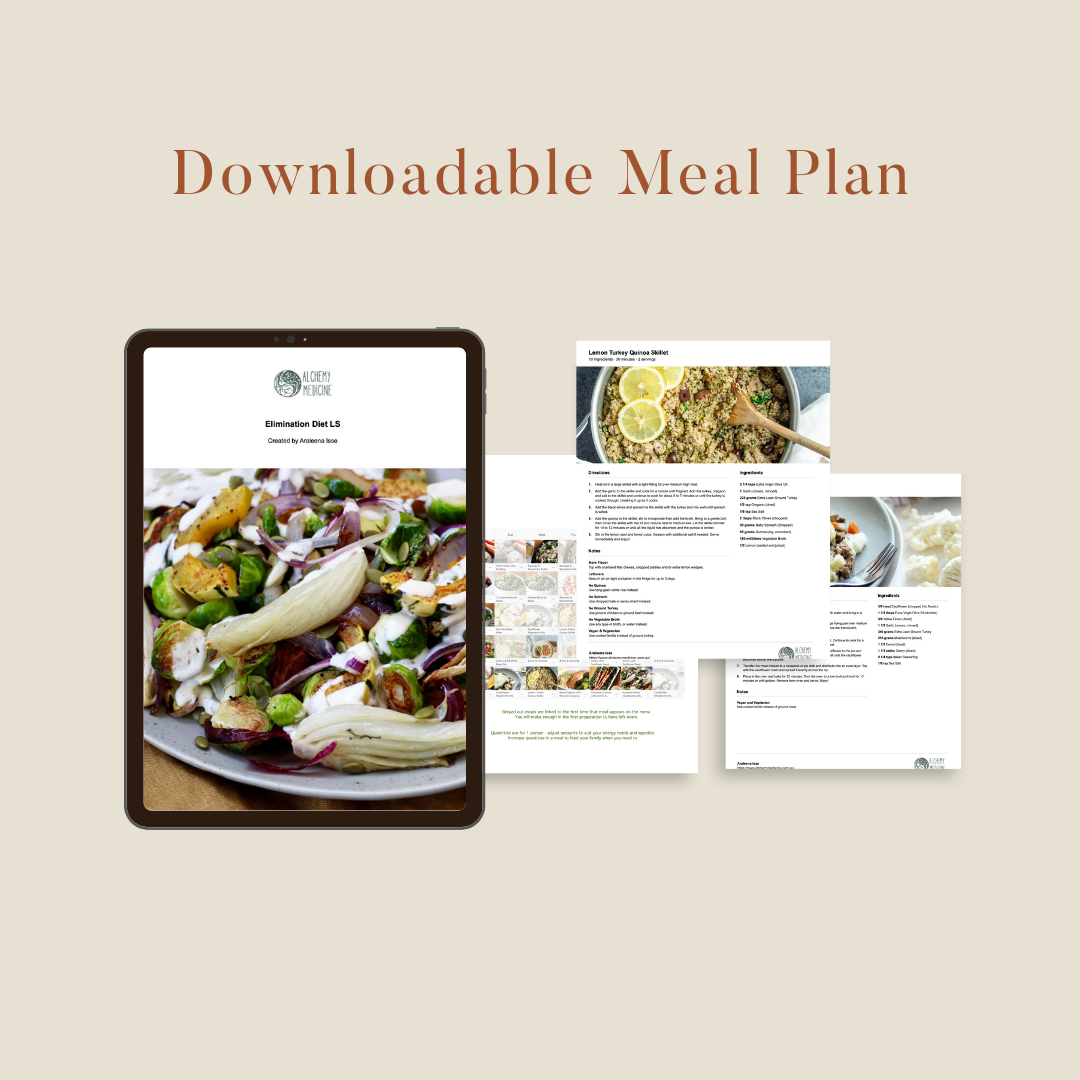 Elimination Diet &amp; Meal Plan